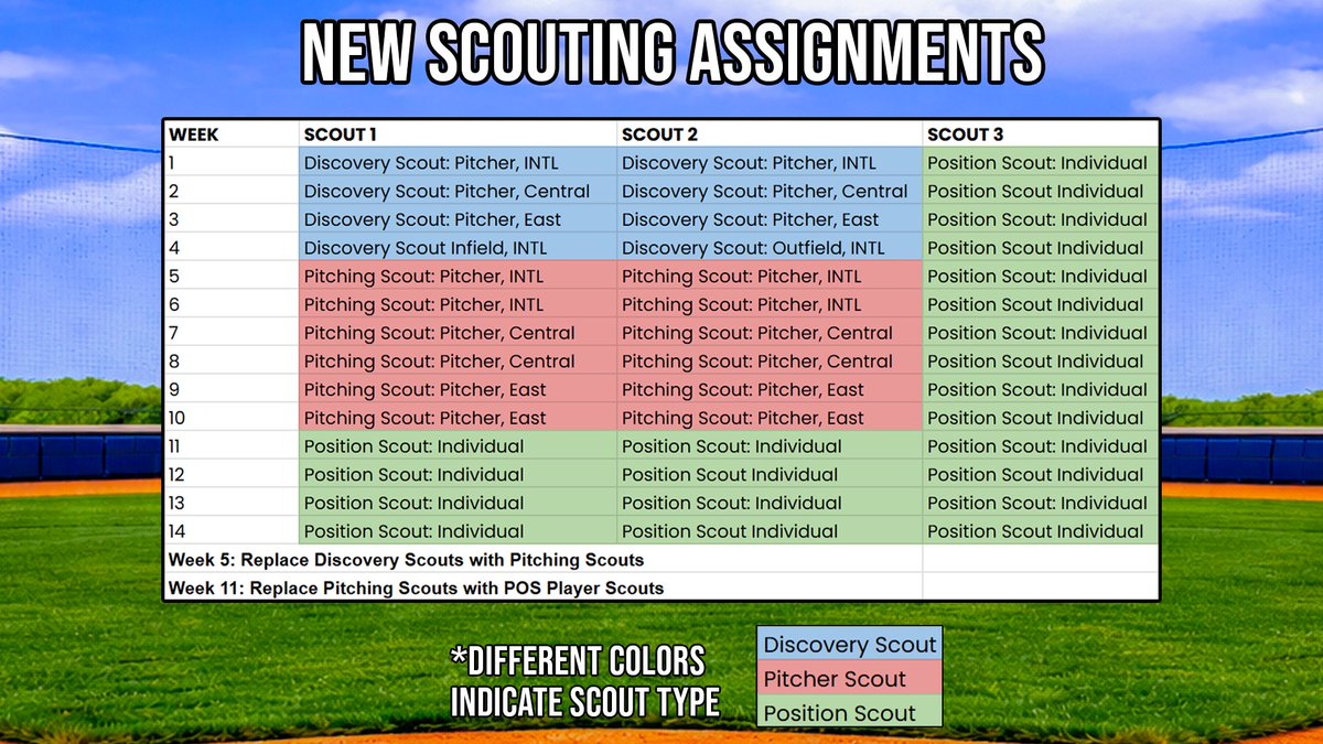 Scrawny Slugger tweet media