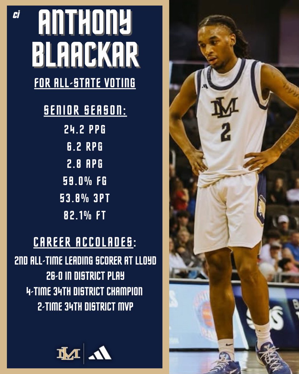 Anthony Blaackar tweet media