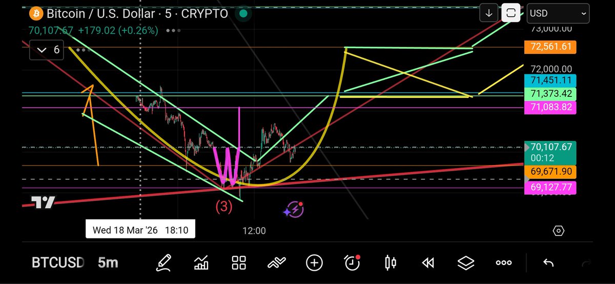 MaxFINEancial tweet media