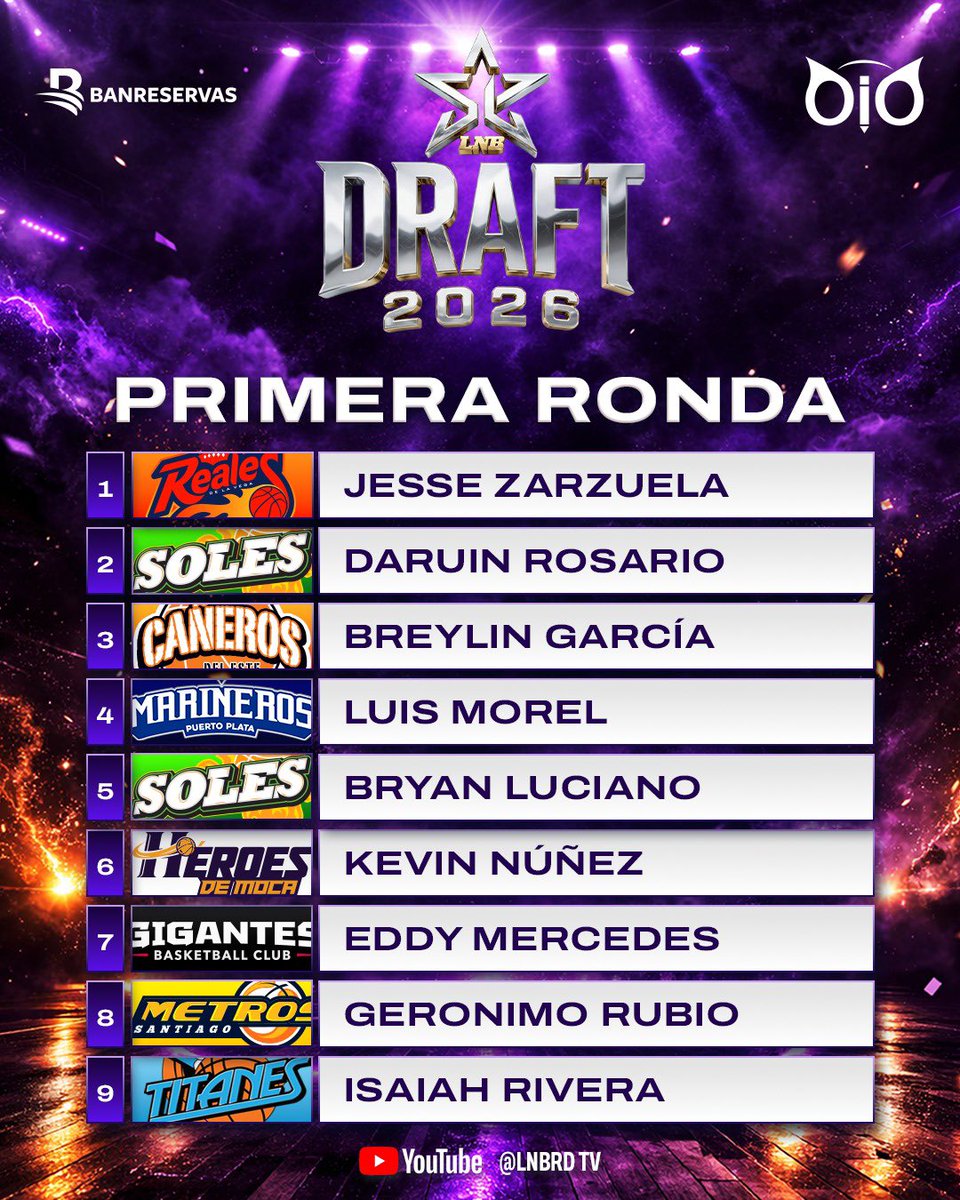 #LaSuperLiga tweet media