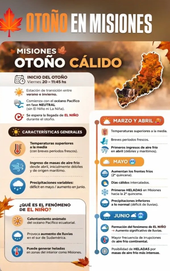 #Clima Así estará en clima en la provincia de Misiones según el anticipo de <a href="/Pronosticomisi1/">Pronosticomisiones</a>.