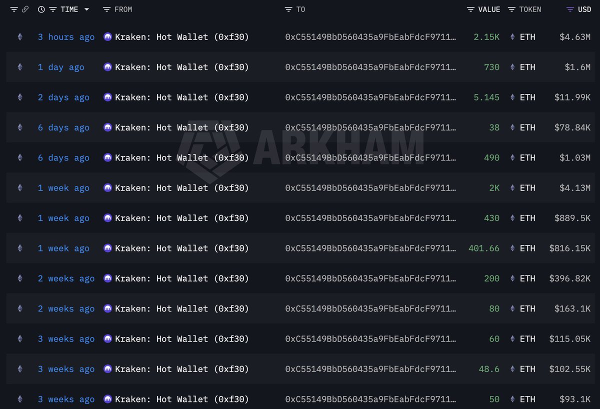 Lookonchain tweet media