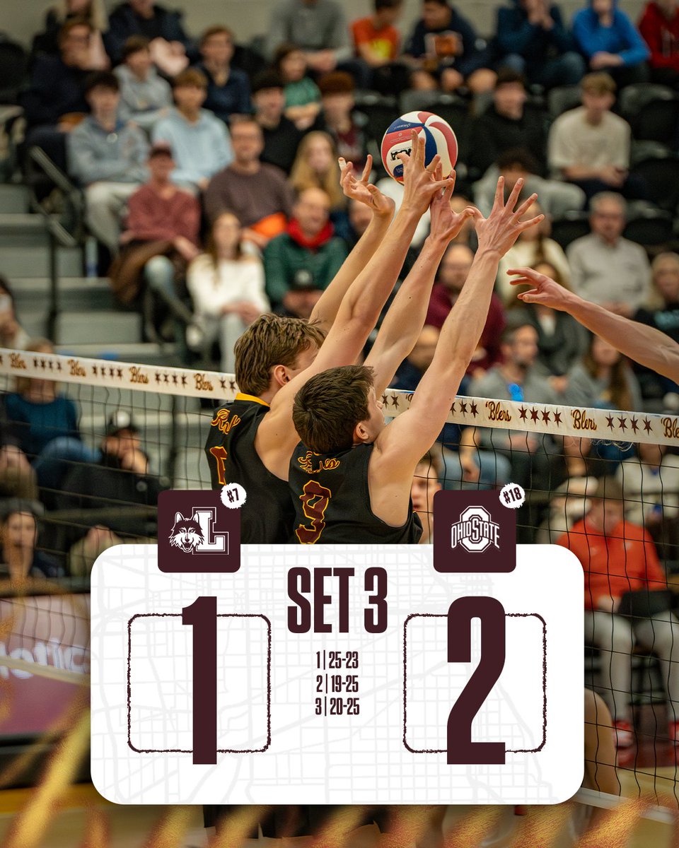 Loyola Men's Volleyball tweet media