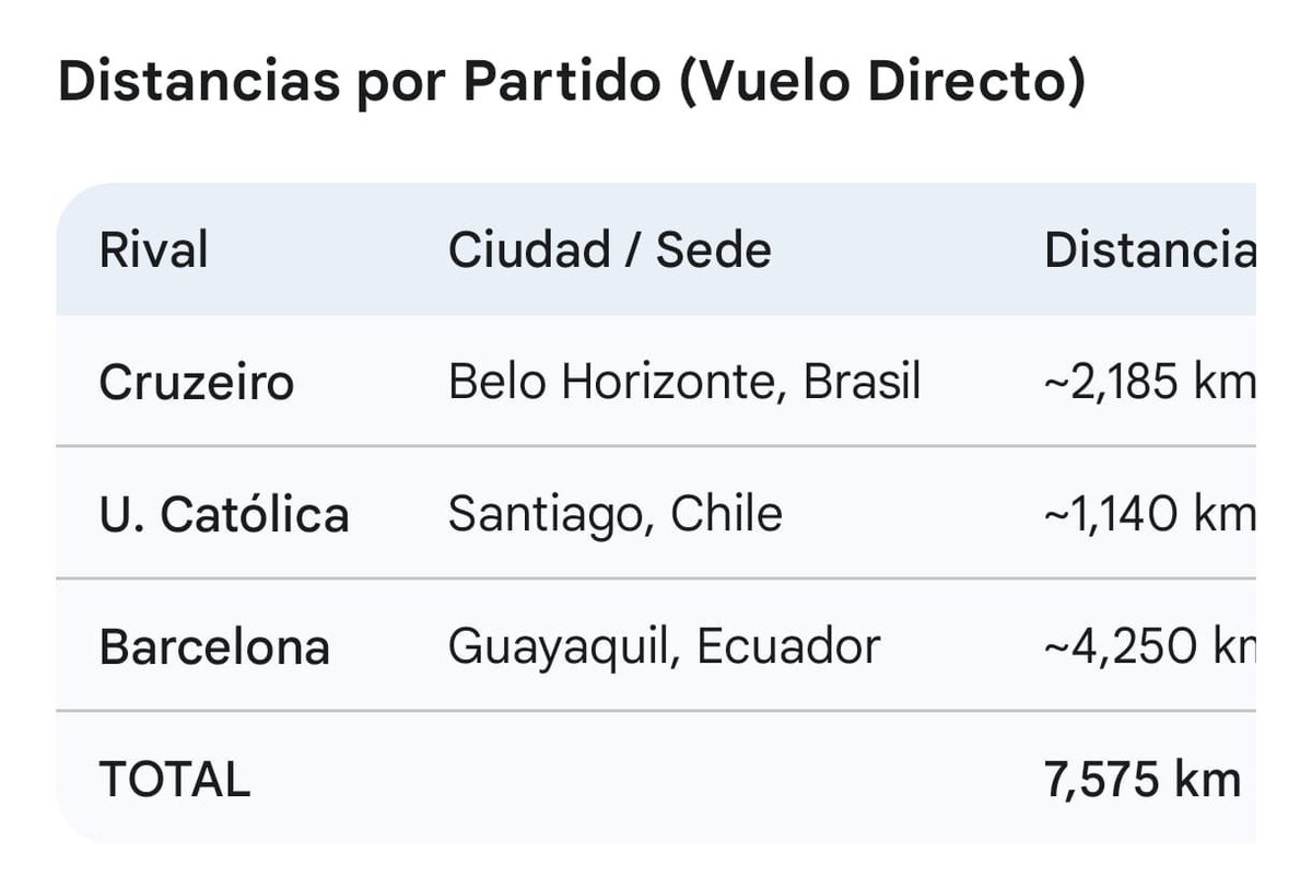 Damian Villagra tweet media