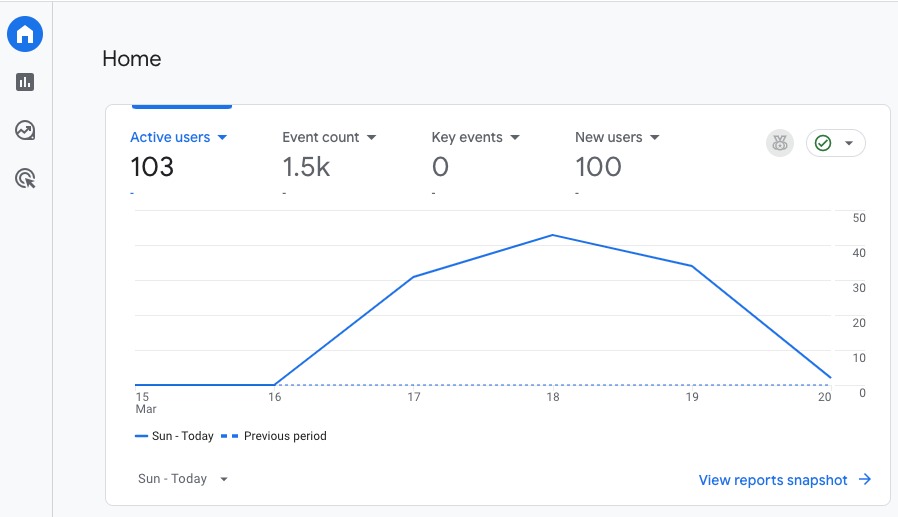 Mathias Gogo tweet media