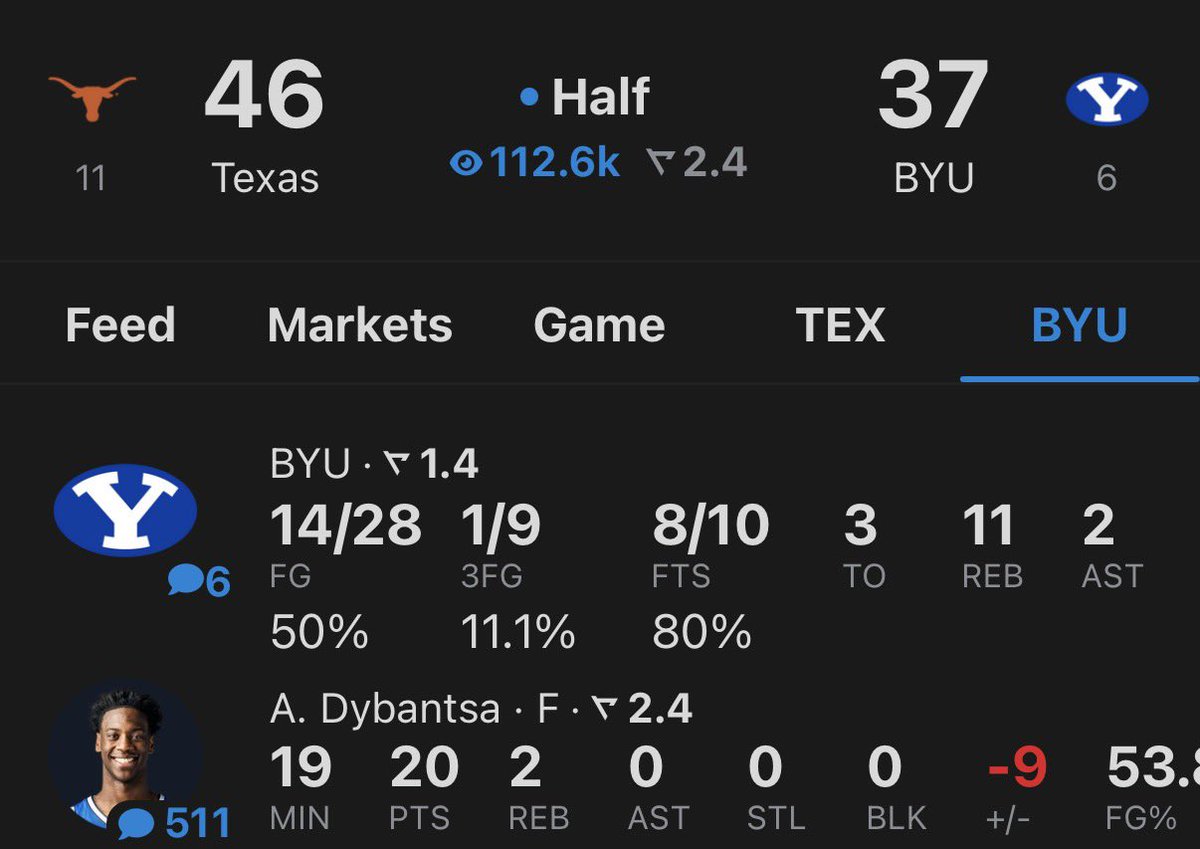College Basketball Report tweet media