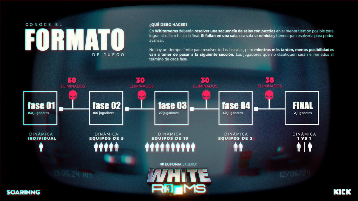 Soarinng ⚡️ tweet media