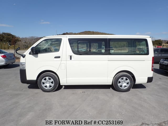 BE FORWARD tweet media