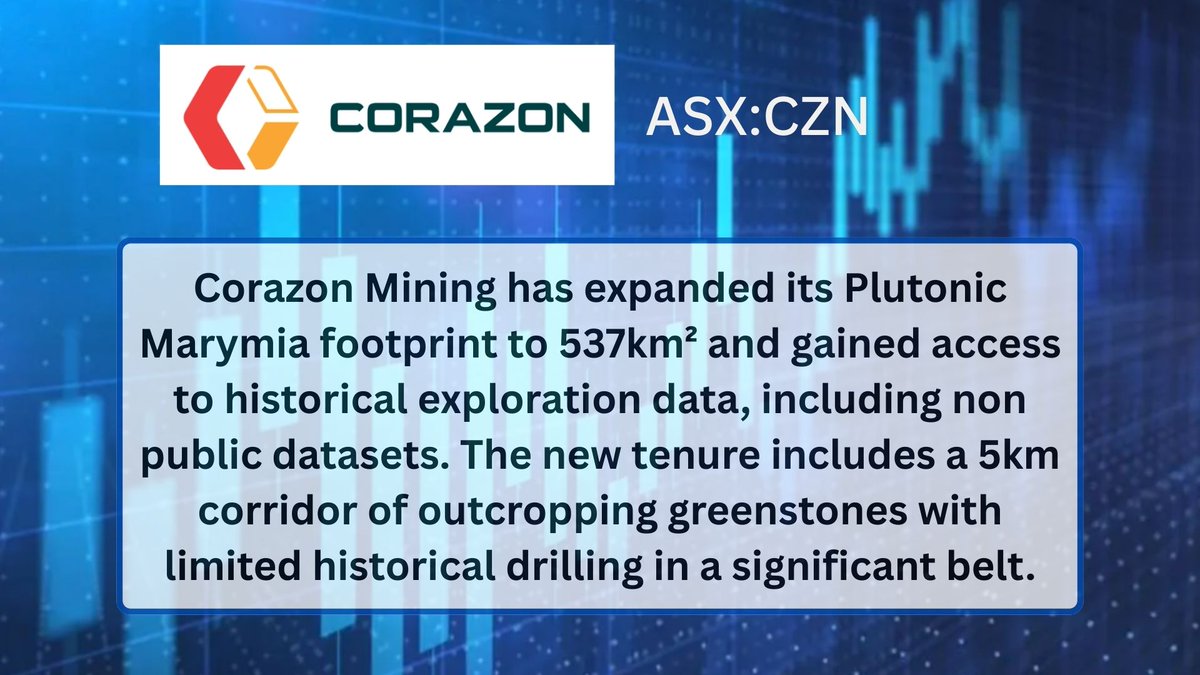 MarketOpen tweet media