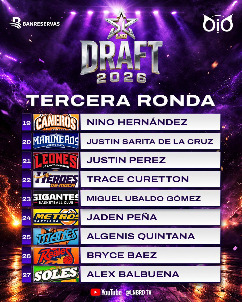 #LaSuperLiga tweet media