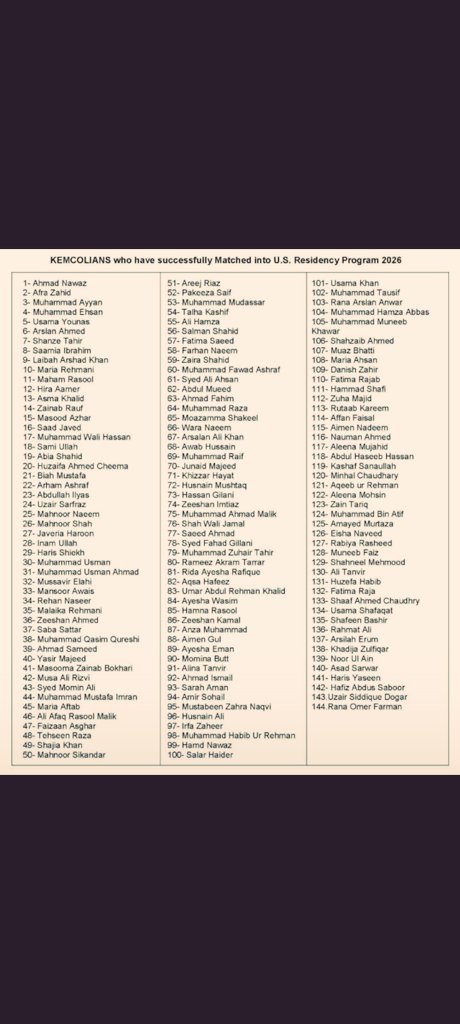 Congratulations to all those who matched in 2026. I am proud of my Alma mater KEMU. 144 Kemcolians matched this season. Super proud.