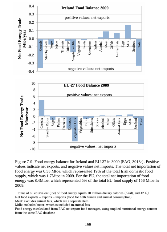 Peasant with a PhD tweet media