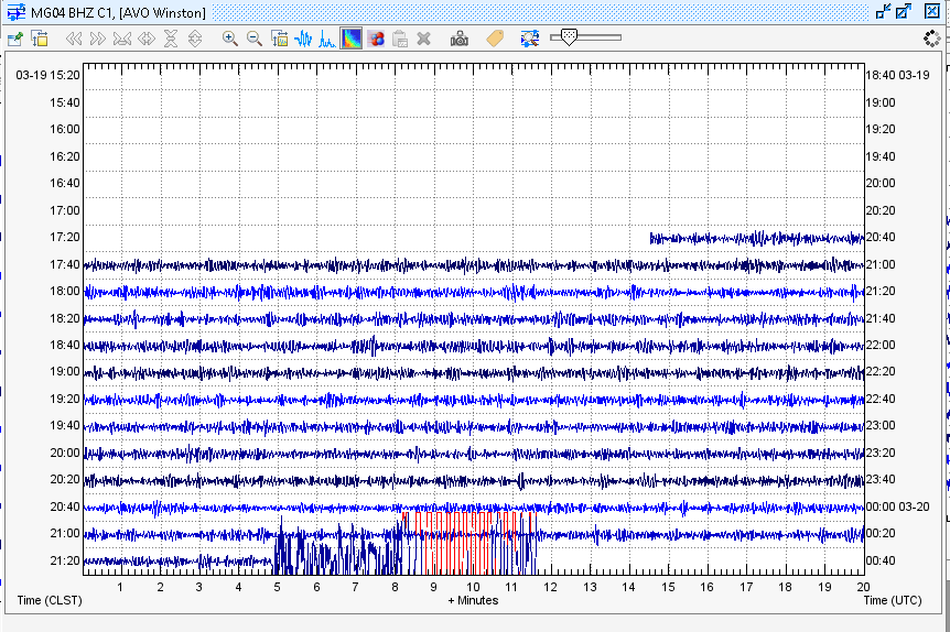 Luis Donoso tweet media