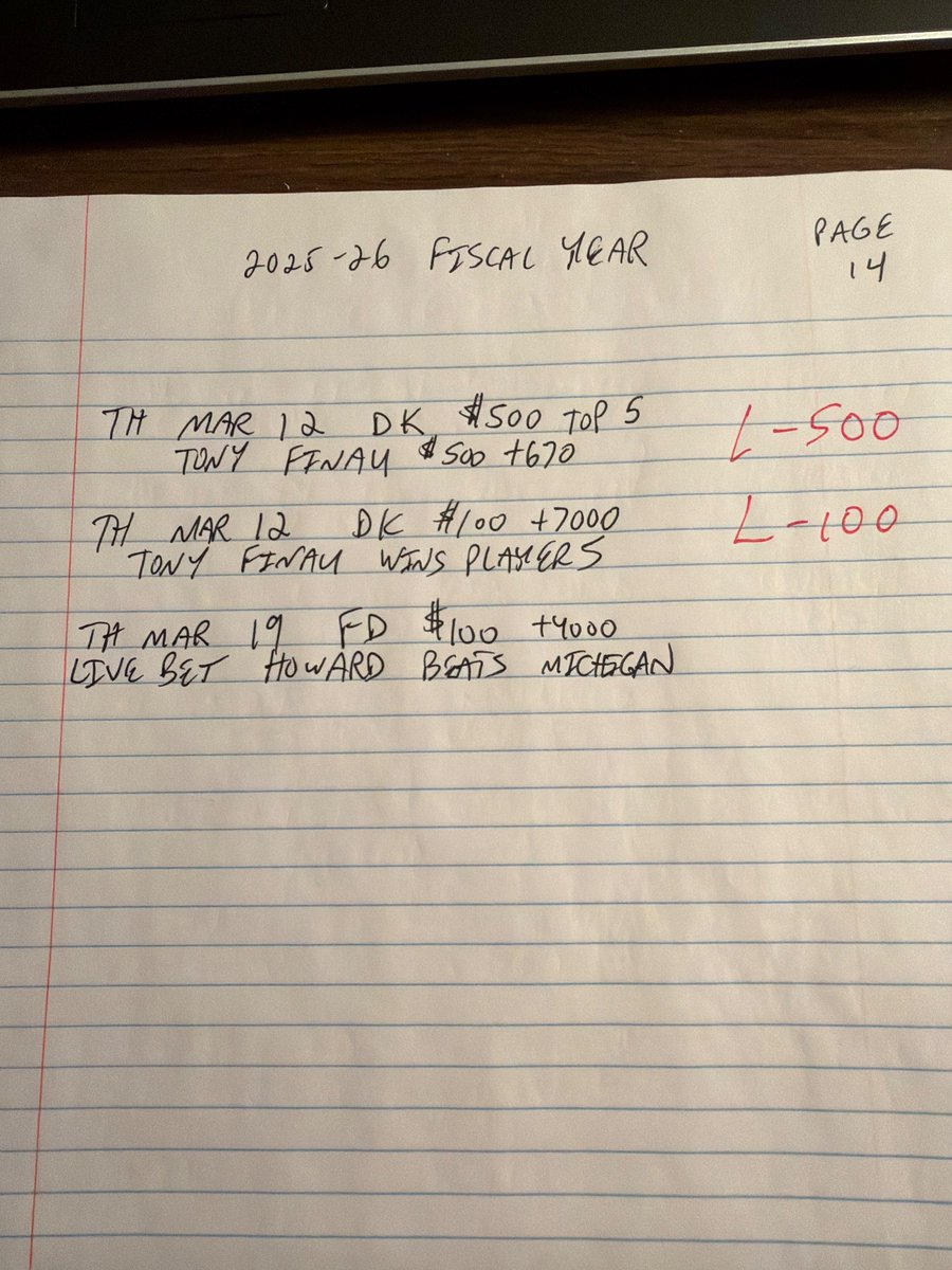 George “Riley” Panagakis tweet media