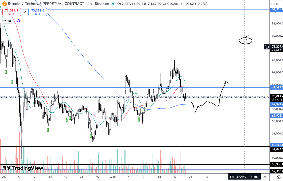 Pump Truck tweet media