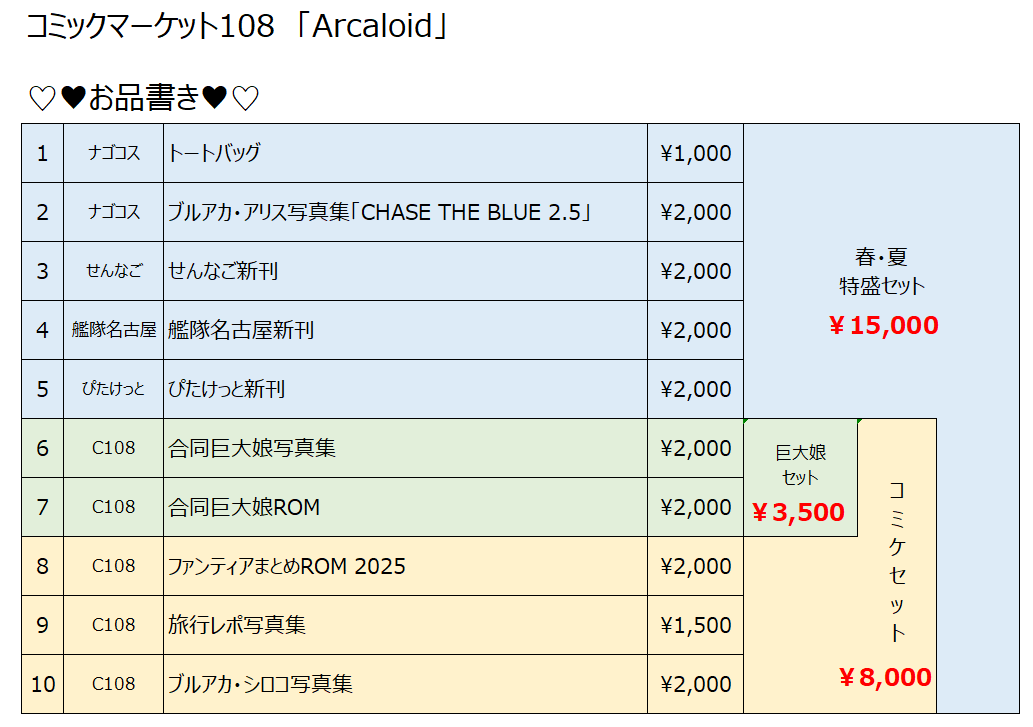 神谷氷華(ひょかたん)🌸❄5/16せんなごD-22、17艦隊名古屋D-23 tweet media