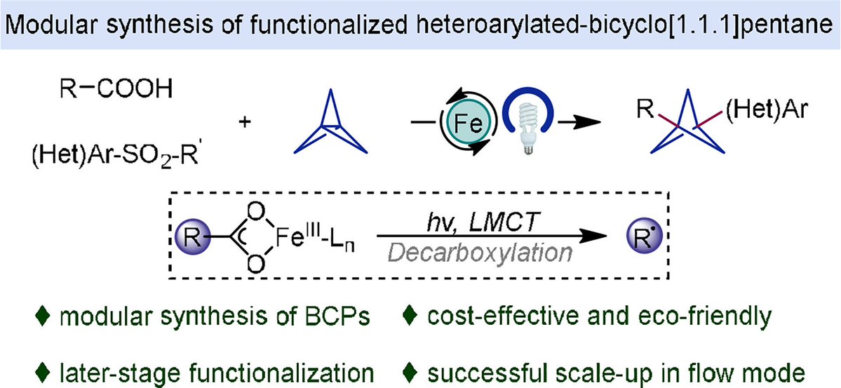 Chinese Chemical Letters tweet media