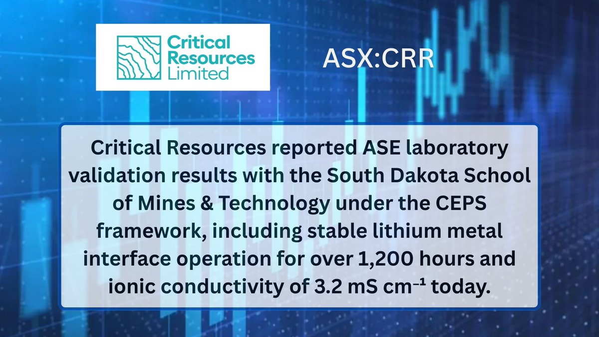 MarketOpen tweet media