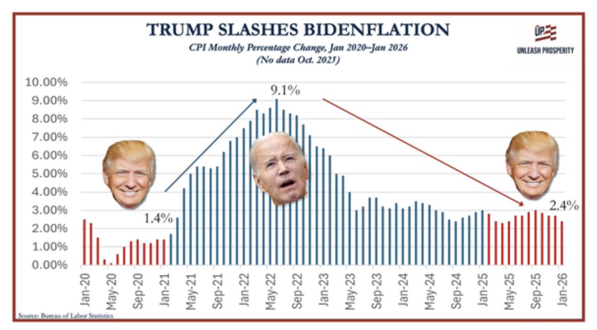 Americano y Proud tweet media