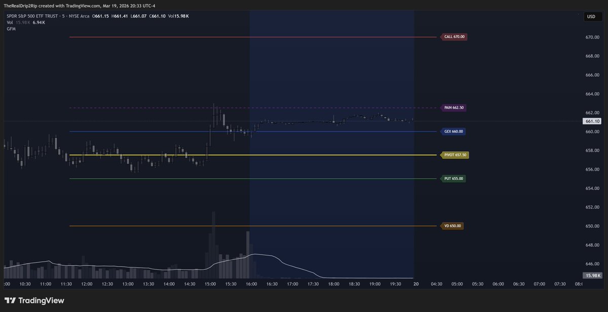 Drip2Rip 🫵 tweet media