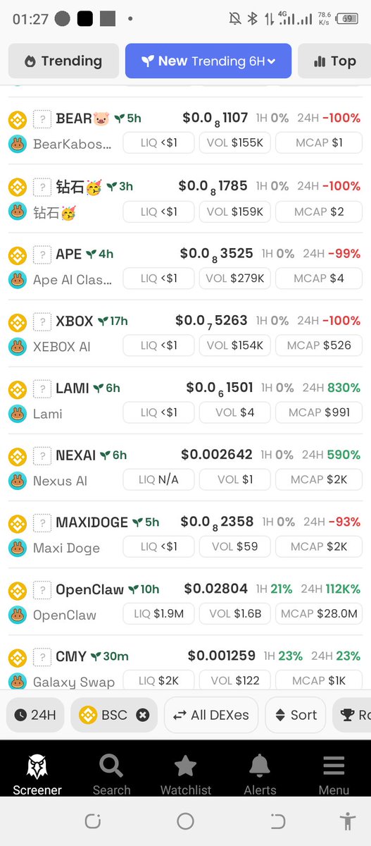 Easylink Web3 Crypto tweet media