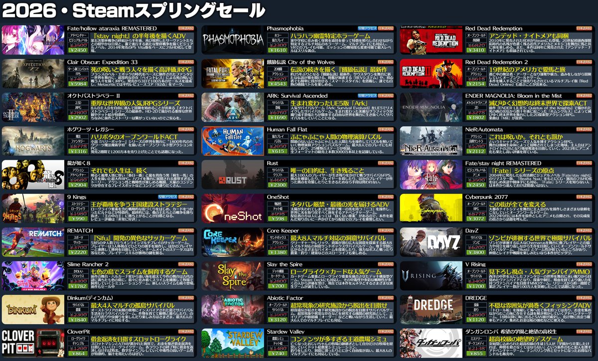 電ファミニコゲーマー tweet media