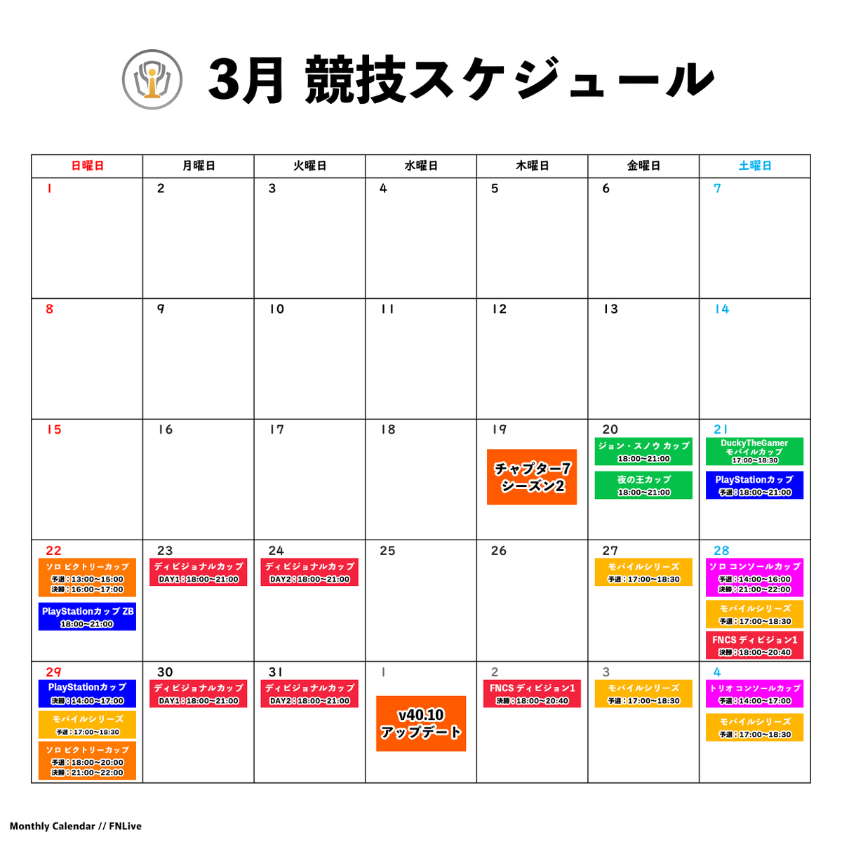 FNLive | fnCompAssist tweet media