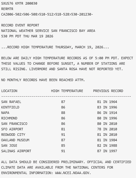 NWS Bay Area 🌉 tweet media