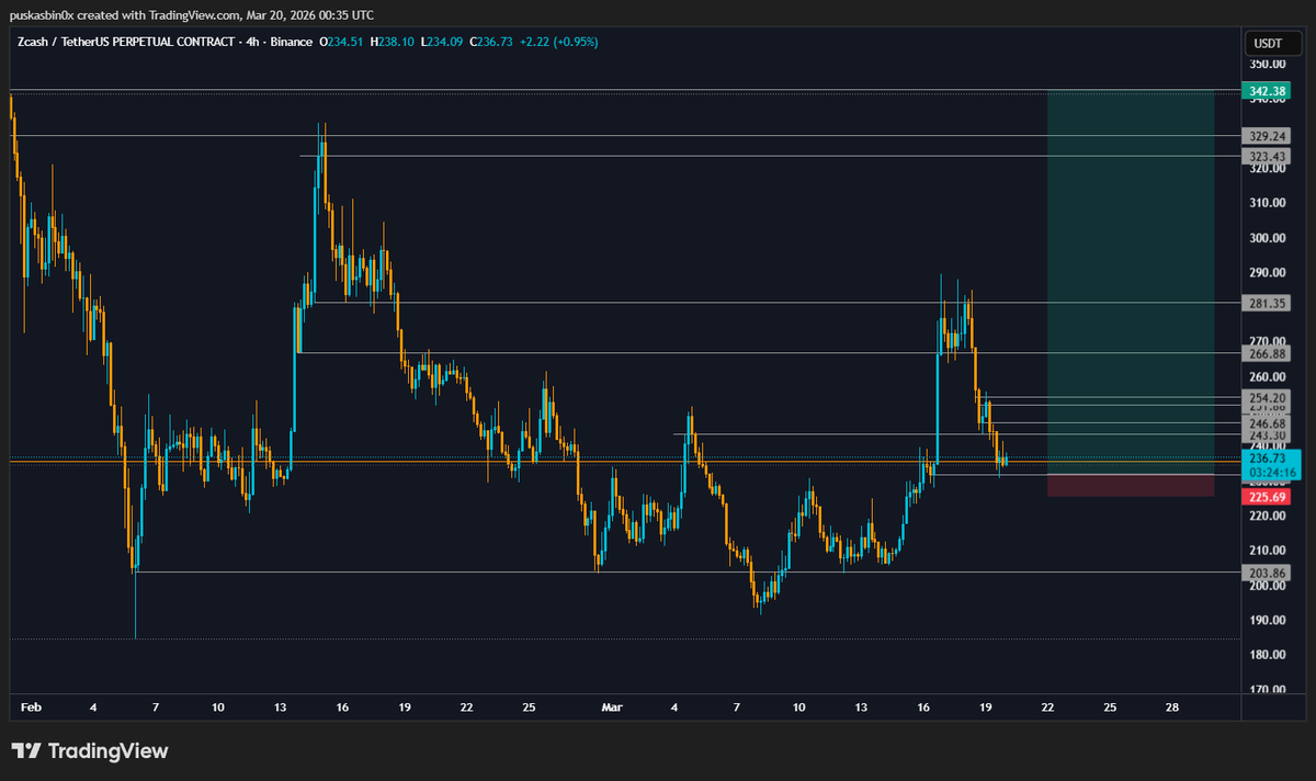 puskapump's tweet photo. what if i said im looking for this

$zec https://t.co/BHhVDlV3tO