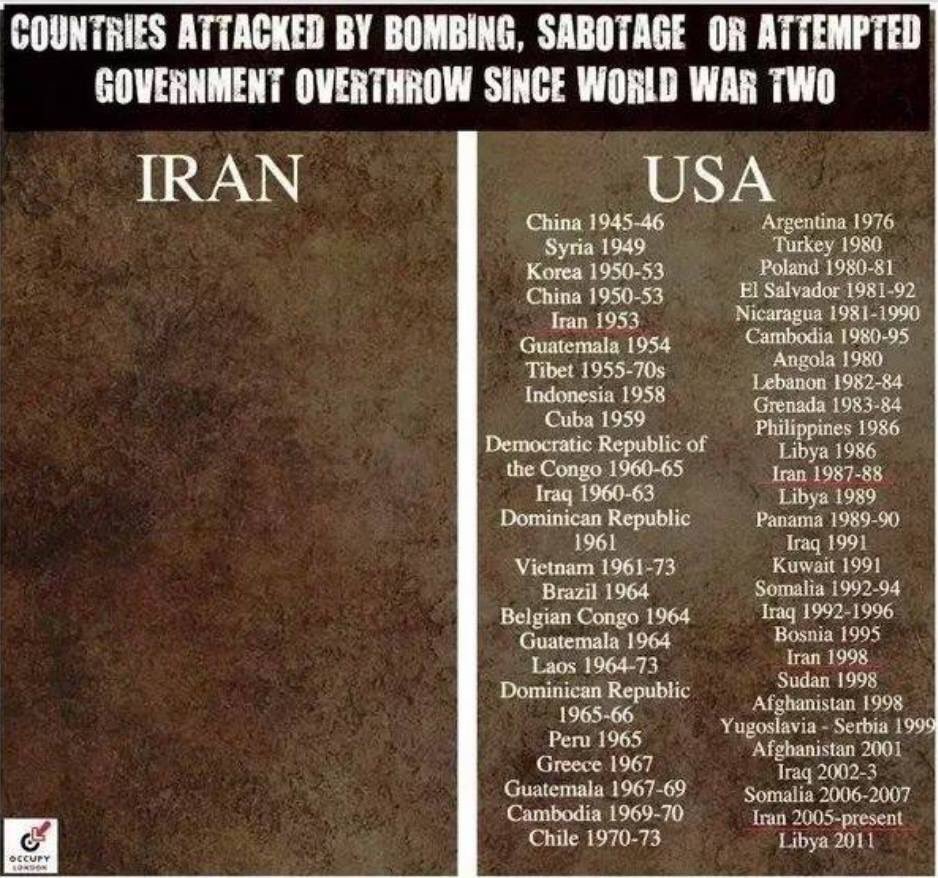 Neil Gilchrist 🔰🗳 🇮🇹 🇪🇺 River to the sea tweet media