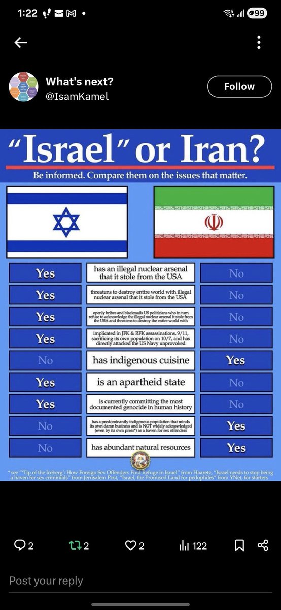 Neil Gilchrist 🔰🗳 🇮🇹 🇪🇺 River to the sea tweet media