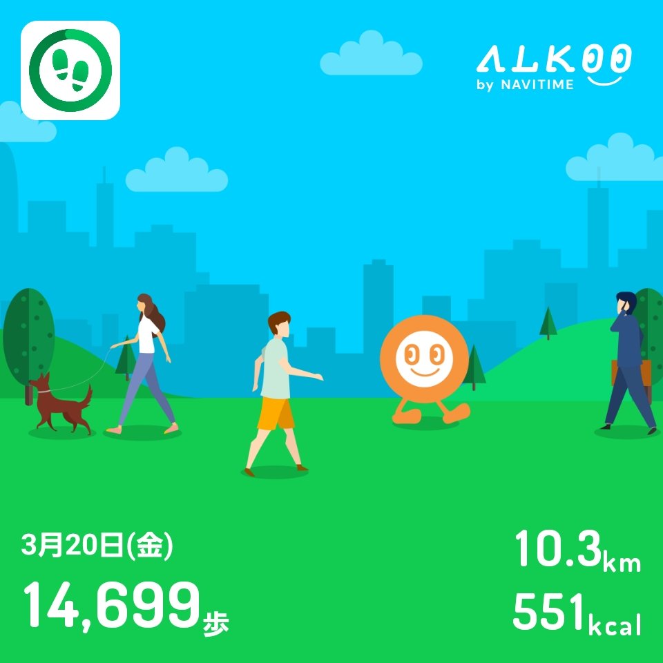 SousakuChun's tweet image. 3月20日は14699歩歩きました❗🚶 #ALKOO
static.cld.navitime.jp/walkingapp-sto… #ALKOOで歩こう