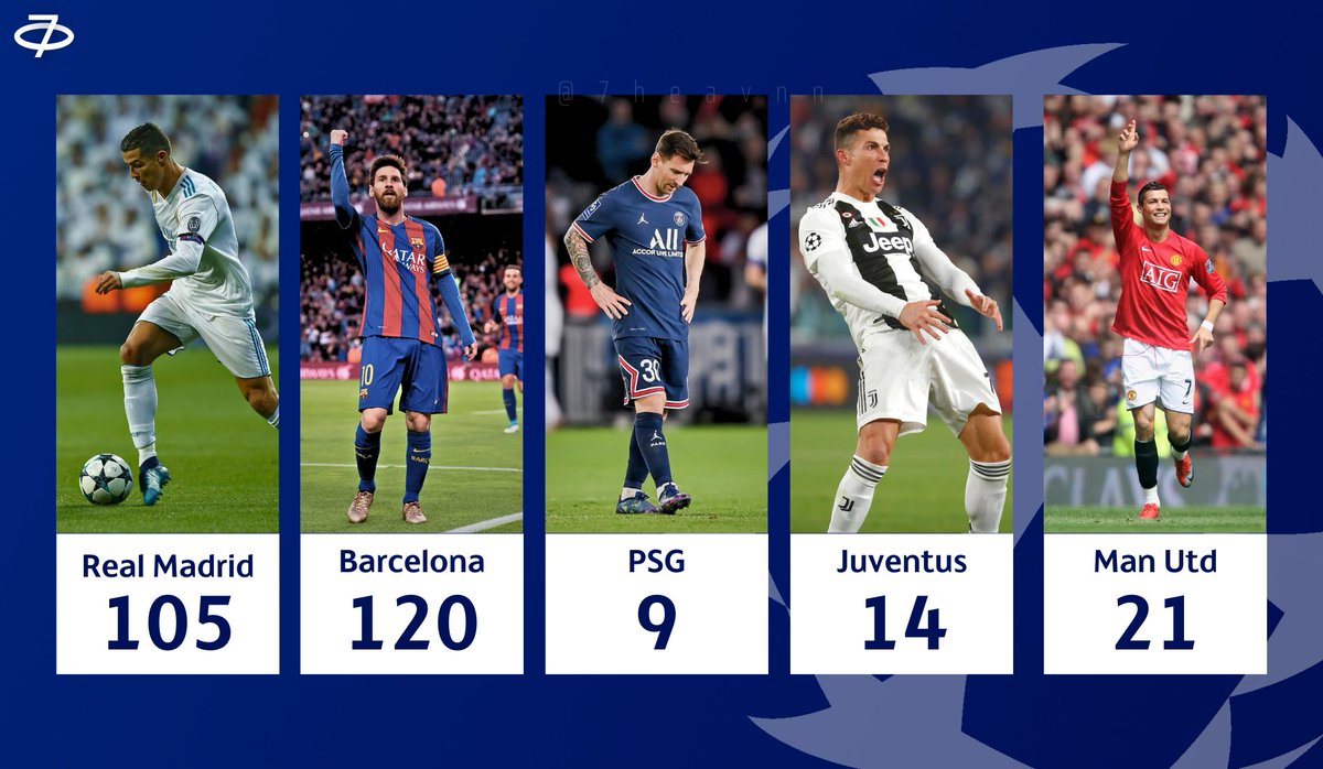 garnacho cfc rmcf juventus fc mancityfc cr7 fc fan tweet media