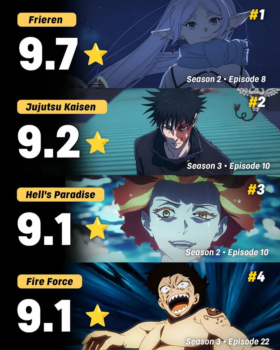 Anime Posts tweet media