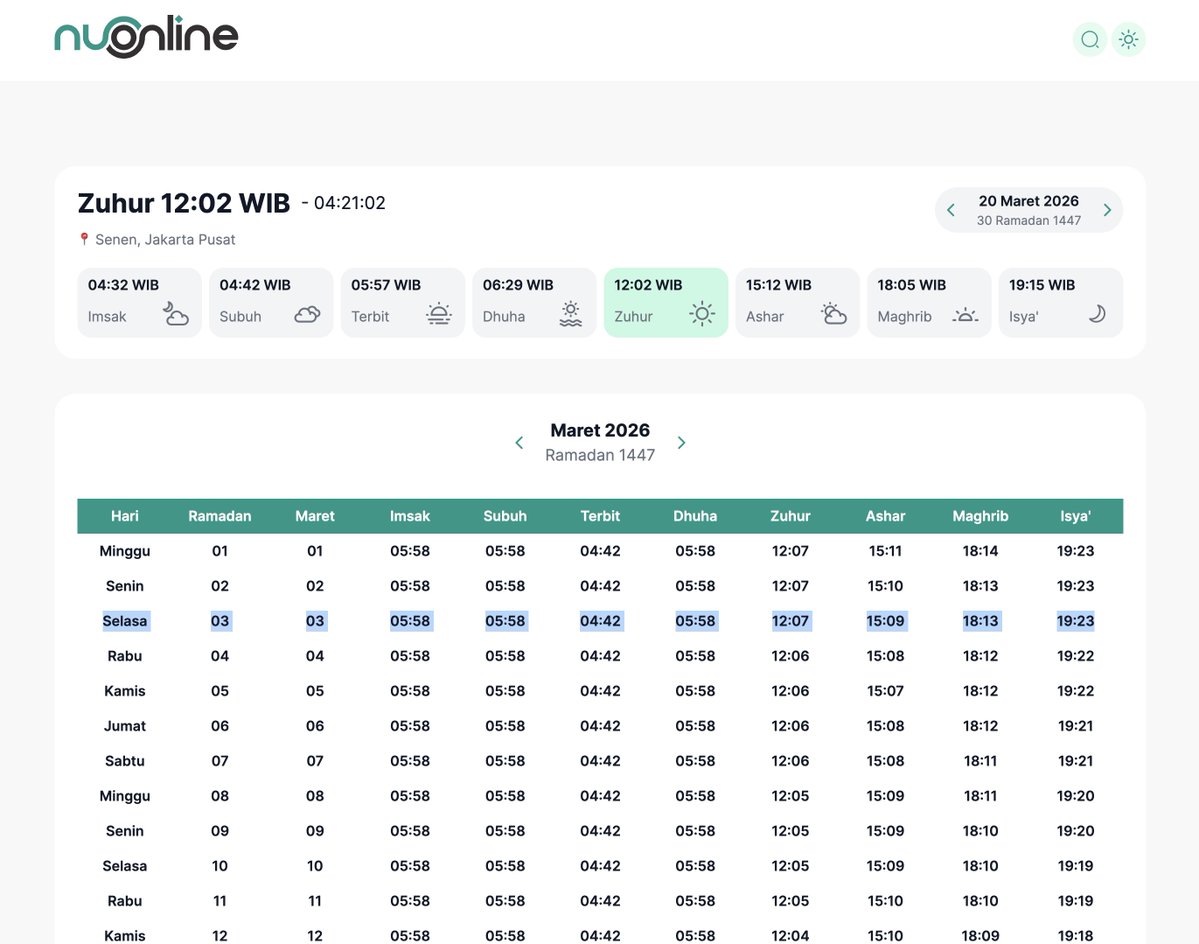ikhwānuddīn 🔍 tweet media