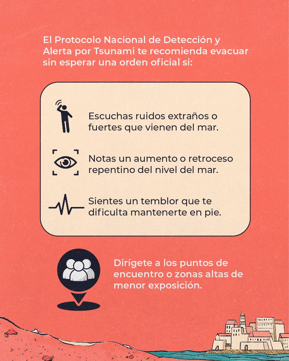 Servicio Geológico Colombiano tweet media