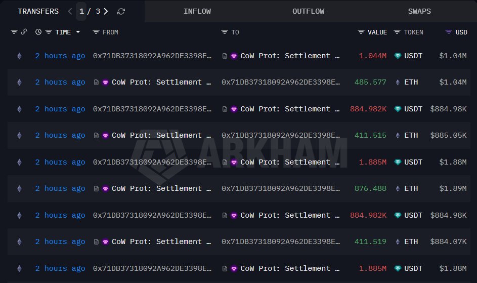 Onchain Lens tweet media