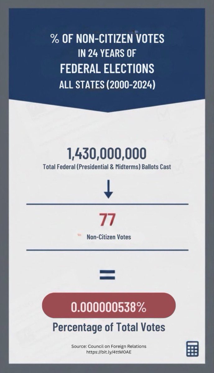 CHIGUY 🇺🇸💙🇺🇦 tweet media