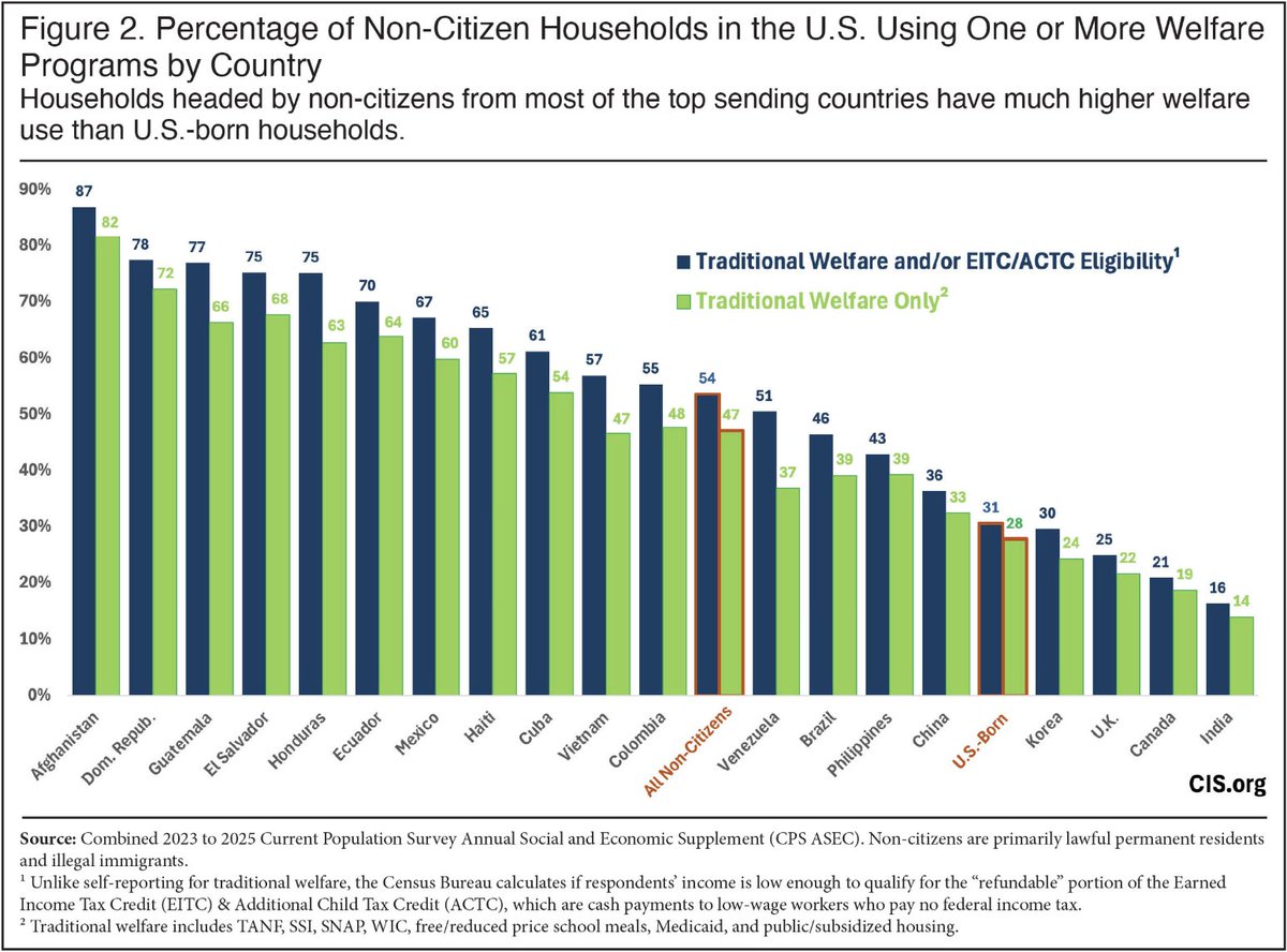 Florida Mike tweet media