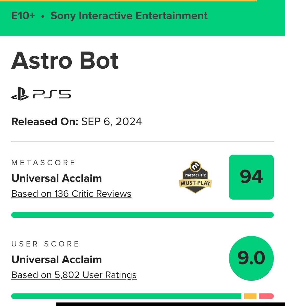 PS Gæmer ✕☐◯△ 💙 tweet media
