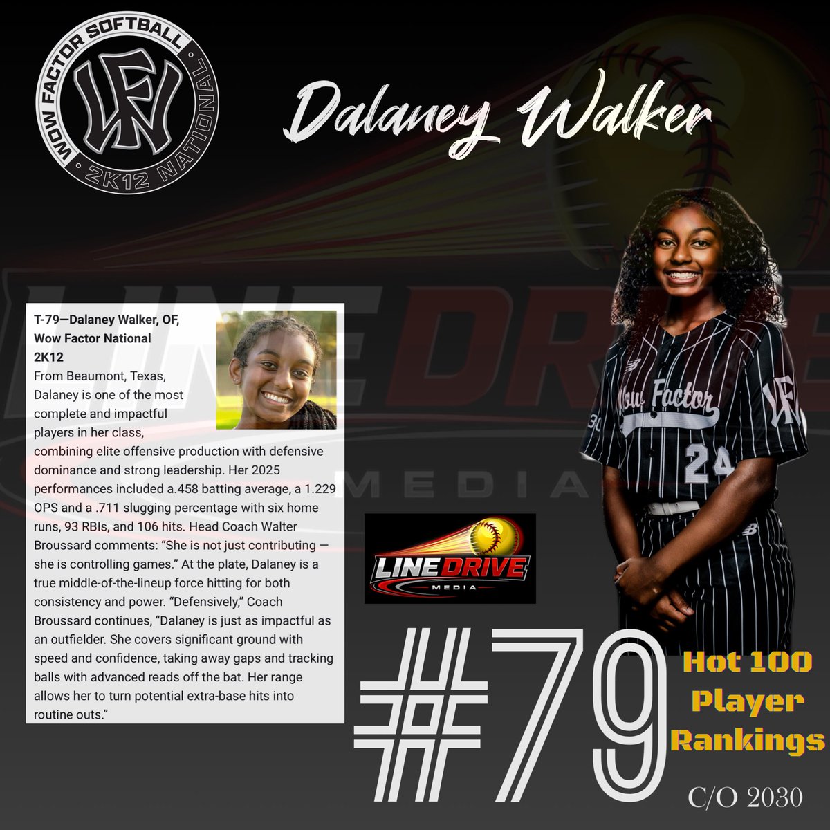 Wow Factor National 2K12 tweet media