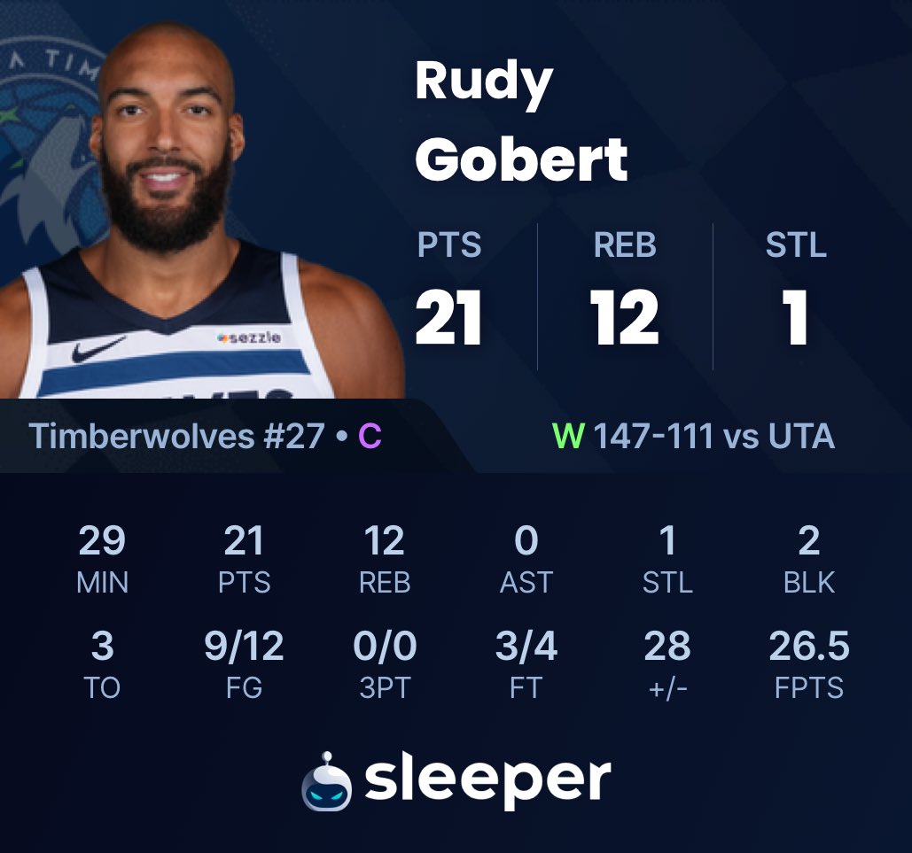 SleeperTimberwolves tweet media