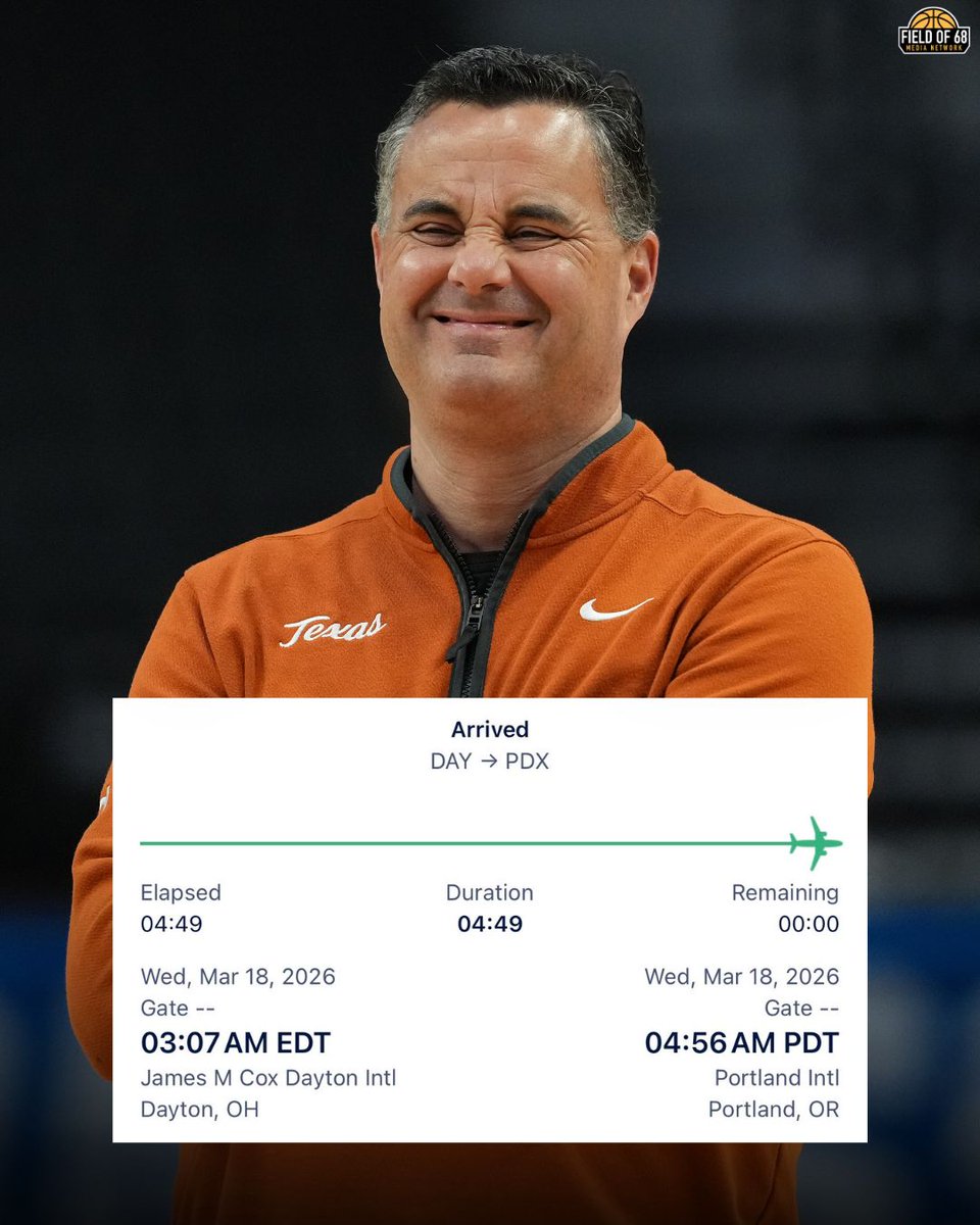 The Field of 68 tweet media