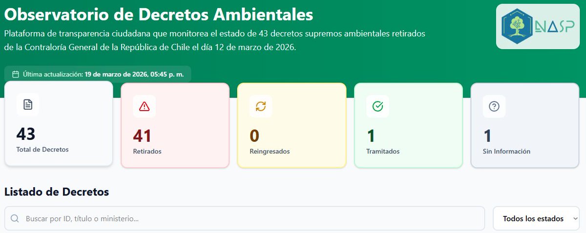 Moisés Gallo Ávalos tweet media