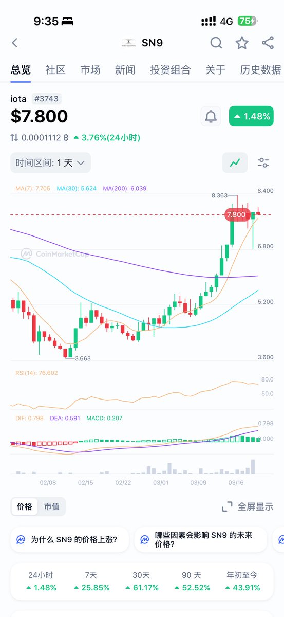 老张1982 tweet media