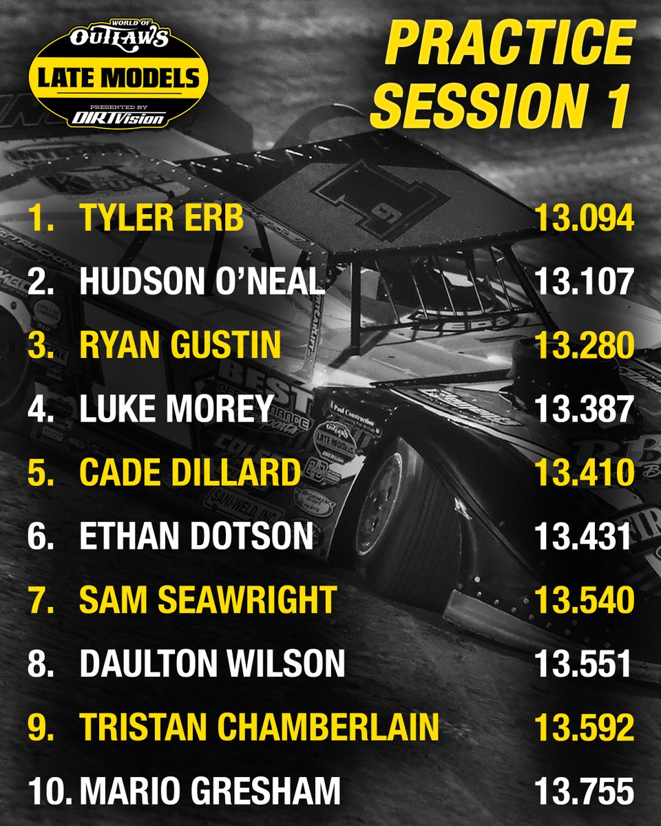 World of Outlaws Late Models tweet media