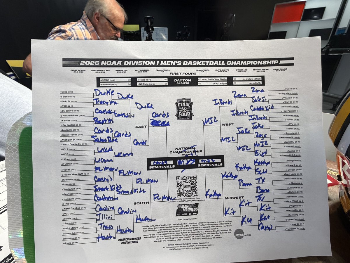 Scott Faughn tweet media