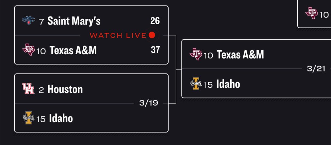 CSG Bobcats tweet media