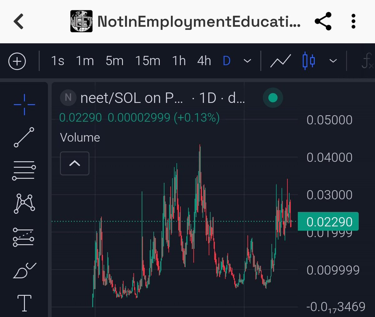 TonTony 🌍 tweet media