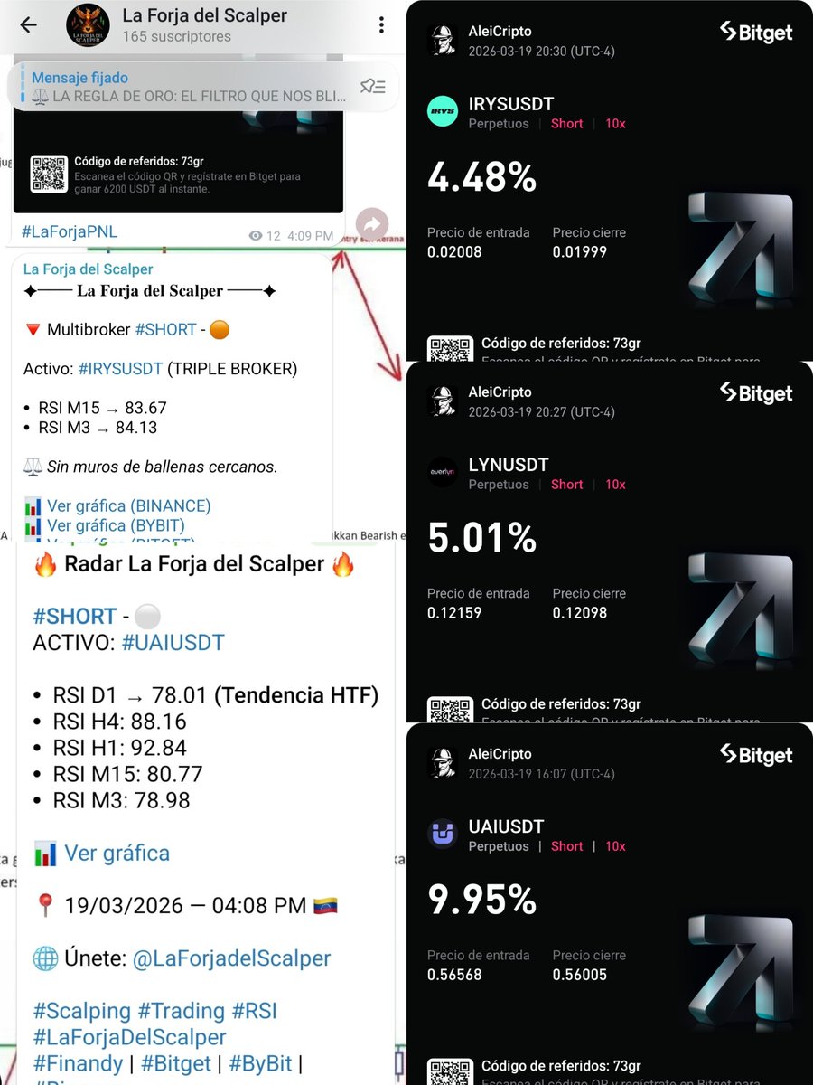 AleiCripto Scalper ⭕🪙📝 📈 tweet media